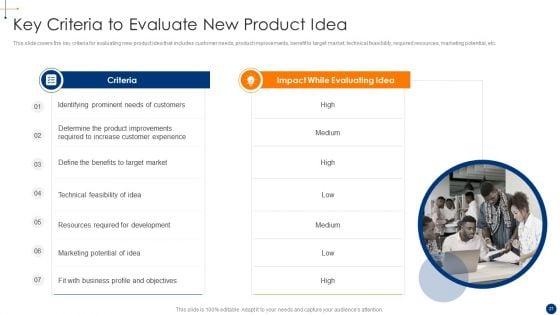 New_Product_Development_Process_Optimization_Ppt_PowerPoint_Presentation_Complete_Deck_With_Slides_Slide_27.jpg