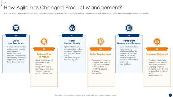 New_Product_Development_Process_Optimization_Ppt_PowerPoint_Presentation_Complete_Deck_With_Slides_Slide_51.jpg