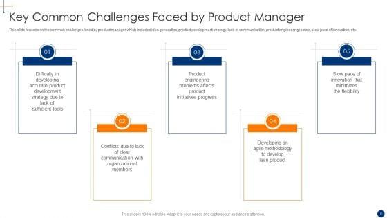 New_Product_Development_Process_Optimization_Ppt_PowerPoint_Presentation_Complete_Deck_With_Slides_Slide_6.jpg