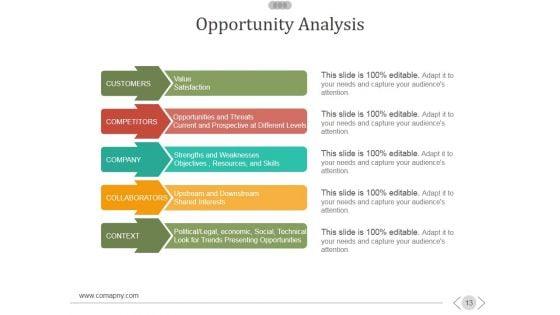 New_Product_Development_Process_Ppt_PowerPoint_Presentation_Complete_Deck_With_Slides_Slide_13.jpg