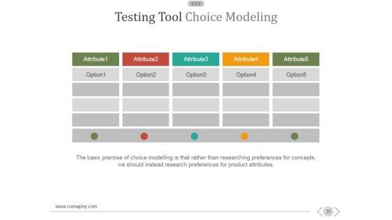 New_Product_Development_Process_Ppt_PowerPoint_Presentation_Complete_Deck_With_Slides_Slide_35.jpg
