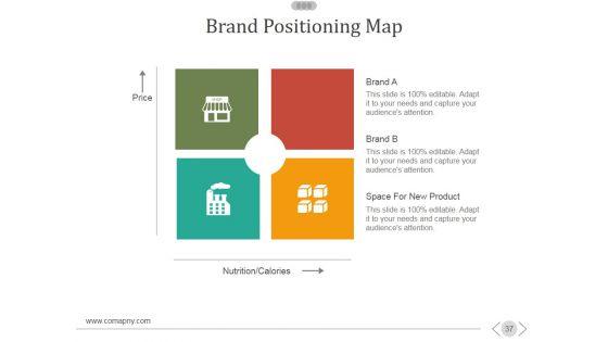 New_Product_Development_Process_Ppt_PowerPoint_Presentation_Complete_Deck_With_Slides_Slide_37.jpg