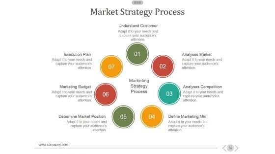 New_Product_Development_Process_Ppt_PowerPoint_Presentation_Complete_Deck_With_Slides_Slide_39.jpg