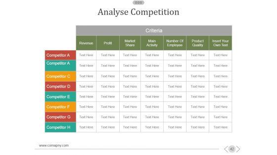 New_Product_Development_Process_Ppt_PowerPoint_Presentation_Complete_Deck_With_Slides_Slide_42.jpg