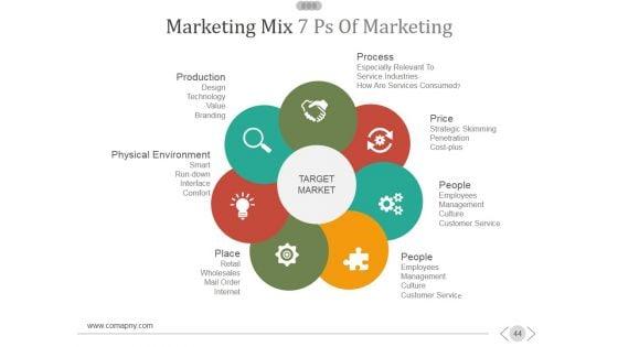 New_Product_Development_Process_Ppt_PowerPoint_Presentation_Complete_Deck_With_Slides_Slide_44.jpg