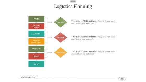 New_Product_Development_Process_Ppt_PowerPoint_Presentation_Complete_Deck_With_Slides_Slide_55.jpg