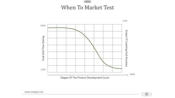 New_Product_Development_Process_Ppt_PowerPoint_Presentation_Complete_Deck_With_Slides_Slide_59.jpg