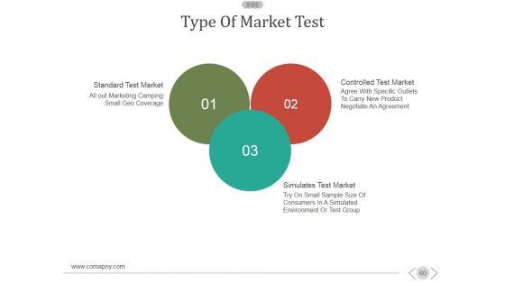 New_Product_Development_Process_Ppt_PowerPoint_Presentation_Complete_Deck_With_Slides_Slide_60.jpg