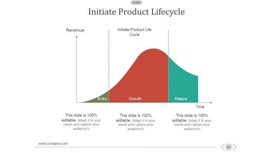 New_Product_Development_Process_Ppt_PowerPoint_Presentation_Complete_Deck_With_Slides_Slide_64.jpg