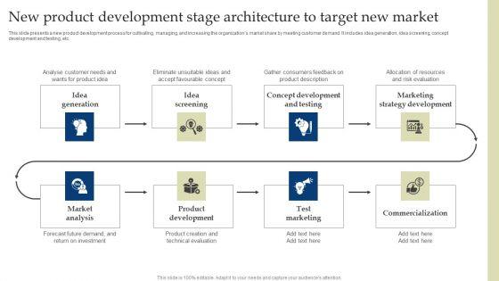 New_Product_Development_Stage_Architecture_To_Target_New_Market_Themes_PDF_Slide_1.jpg