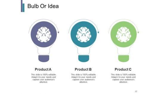 New_Product_Development_Tools_And_Techniques_Ppt_PowerPoint_Presentation_Complete_Deck_With_Slides_Slide_17.jpg