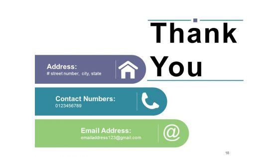 New_Product_Development_Tools_And_Techniques_Ppt_PowerPoint_Presentation_Complete_Deck_With_Slides_Slide_18.jpg