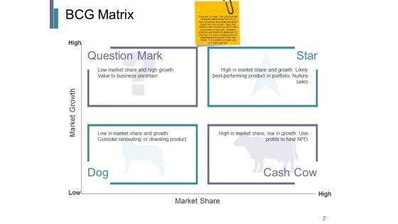 New_Product_Development_Tools_And_Techniques_Ppt_PowerPoint_Presentation_Complete_Deck_With_Slides_Slide_2.jpg