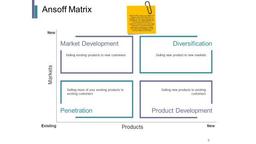 product