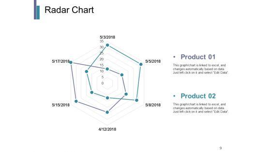 New_Product_Development_Tools_And_Techniques_Ppt_PowerPoint_Presentation_Complete_Deck_With_Slides_Slide_9.jpg