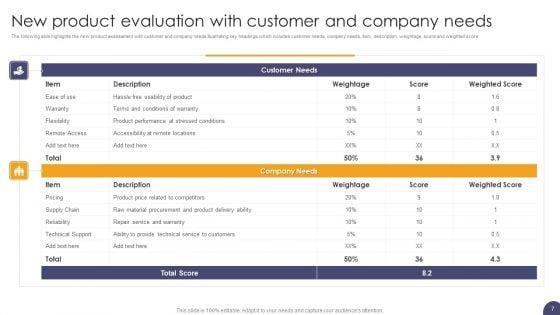New_Product_Evaluation_Ppt_PowerPoint_Presentation_Complete_Deck_With_Slides_Slide_7.jpg