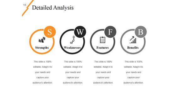 New_Product_Idea_Screening_And_Analysis_Ppt_PowerPoint_Presentation_Complete_Deck_With_Slides_Slide_13.jpg