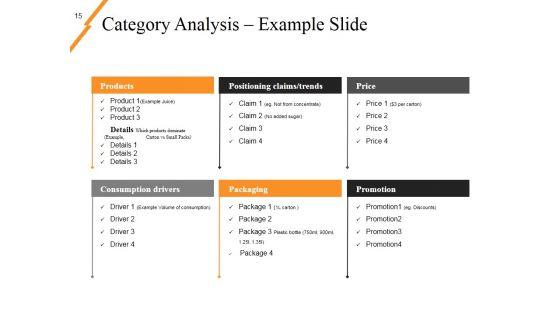 New_Product_Idea_Screening_And_Analysis_Ppt_PowerPoint_Presentation_Complete_Deck_With_Slides_Slide_15.jpg