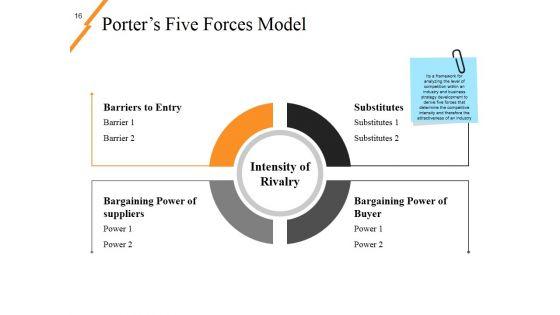 New_Product_Idea_Screening_And_Analysis_Ppt_PowerPoint_Presentation_Complete_Deck_With_Slides_Slide_16.jpg
