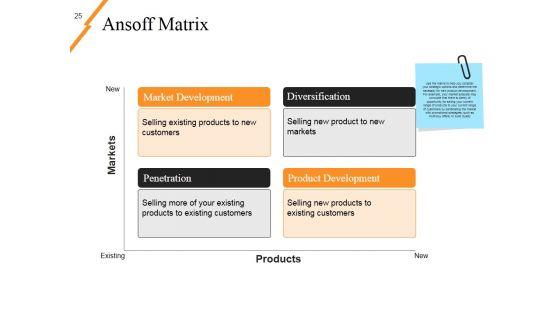 New_Product_Idea_Screening_And_Analysis_Ppt_PowerPoint_Presentation_Complete_Deck_With_Slides_Slide_25.jpg