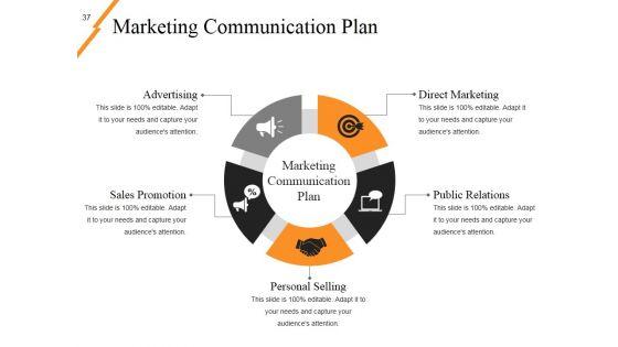 New_Product_Idea_Screening_And_Analysis_Ppt_PowerPoint_Presentation_Complete_Deck_With_Slides_Slide_37.jpg