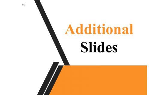 New_Product_Idea_Screening_And_Analysis_Ppt_PowerPoint_Presentation_Complete_Deck_With_Slides_Slide_55.jpg