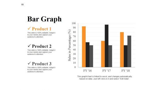 New_Product_Idea_Screening_And_Analysis_Ppt_PowerPoint_Presentation_Complete_Deck_With_Slides_Slide_66.jpg