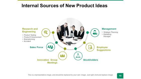 New_Product_Idea_Screening_Ppt_PowerPoint_Presentation_Complete_Deck_With_Slides_Slide_10.jpg