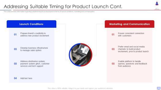 New Product Introduction In Market Addressing Suitable Timing For Product Template PDF New Product Introduction In Market Addressing Suitable Timing For Product Template PDF
