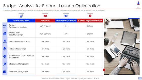 New_Product_Introduction_In_Market_Budget_Analysis_For_Product_Launch_Optimization_Guidelines_PDF_Slide_1.jpg