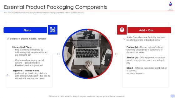 New_Product_Introduction_In_Market_Essential_Product_Packaging_Components_Slides_PDF_Slide_1.jpg