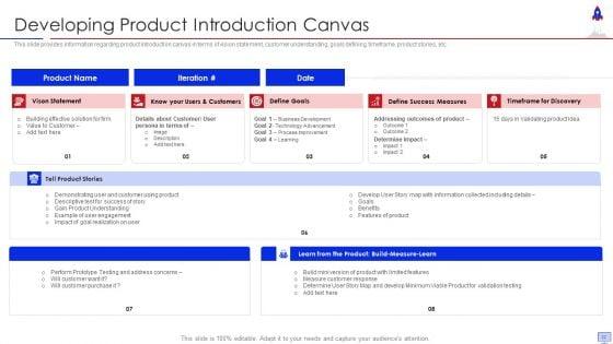 New_Product_Introduction_In_Market_Ppt_PowerPoint_Presentation_Complete_With_Slides_Slide_22.jpg