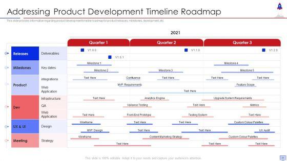 New_Product_Introduction_In_Market_Ppt_PowerPoint_Presentation_Complete_With_Slides_Slide_26.jpg