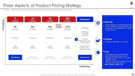 New_Product_Introduction_In_Market_Ppt_PowerPoint_Presentation_Complete_With_Slides_Slide_37.jpg