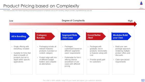 New_Product_Introduction_In_Market_Ppt_PowerPoint_Presentation_Complete_With_Slides_Slide_38.jpg