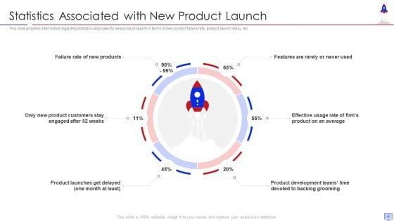 New_Product_Introduction_In_Market_Ppt_PowerPoint_Presentation_Complete_With_Slides_Slide_48.jpg