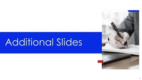 New_Product_Introduction_In_Market_Ppt_PowerPoint_Presentation_Complete_With_Slides_Slide_53.jpg