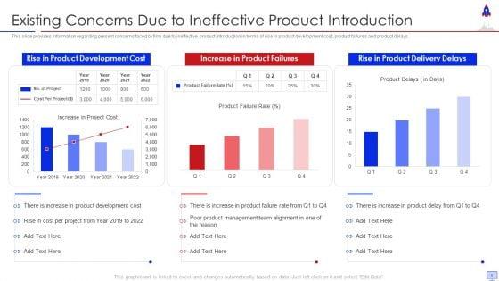 New_Product_Introduction_In_Market_Ppt_PowerPoint_Presentation_Complete_With_Slides_Slide_5.jpg