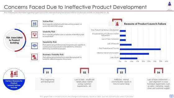 New_Product_Introduction_In_Market_Ppt_PowerPoint_Presentation_Complete_With_Slides_Slide_6.jpg