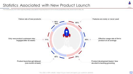 New_Product_Introduction_In_Market_Statistics_Associated_With_New_Product_Launch_Information_PDF_Slide_1.jpg