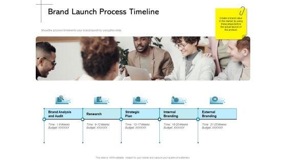 New_Product_Introduction_In_The_Market_Brand_Launch_Process_Timeline_Ppt_PowerPoint_Presentation_Portfolio_Graphics_PDF_Slide_1.jpg