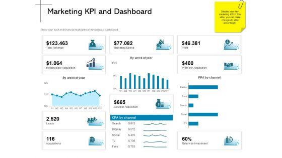 New_Product_Introduction_In_The_Market_Marketing_KPI_And_Dashboard_Ppt_PowerPoint_Presentation_Professional_Deck_PDF_Slide_1.jpg