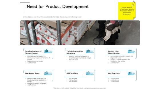New Product Introduction In The Market Need For Product Development Ppt PowerPoint Presentation Inspiration Maker PDF New Product Introduction In The Market Need For Product Development Ppt PowerPoint Presentation Inspiration Maker PDF