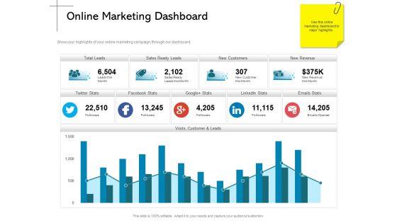 New_Product_Introduction_In_The_Market_Online_Marketing_Dashboard_Ppt_PowerPoint_Presentation_Styles_Tips_PDF_Slide_1.jpg
