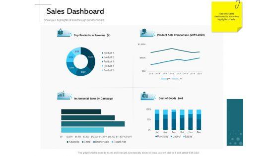 New_Product_Introduction_In_The_Market_Sales_Dashboard_Ppt_PowerPoint_Presentation_Icon_Graphics_Download_PDF_Slide_1.jpg