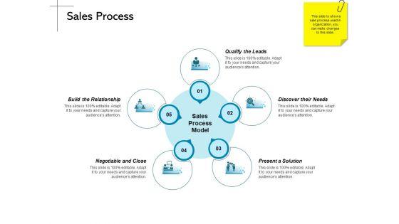 New_Product_Introduction_In_The_Market_Sales_Process_Ppt_PowerPoint_Presentation_Summary_File_Formats_PDF_Slide_1.jpg