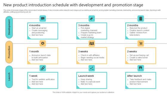 New Product Introduction Schedule With Development And Promotion Stage Introduction PDF New Product Introduction Schedule With Development And Promotion Stage Introduction PDF