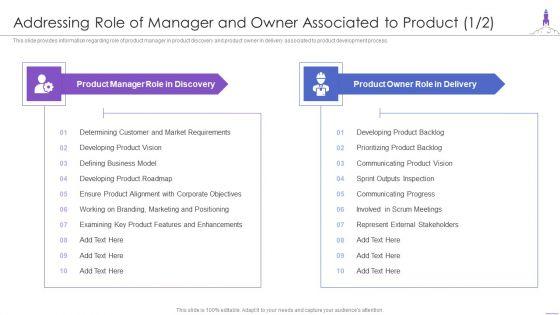 New_Product_Launch_Addressing_Role_Of_Manager_And_Owner_Associated_To_Product_Slides_PDF_Slide_1.jpg