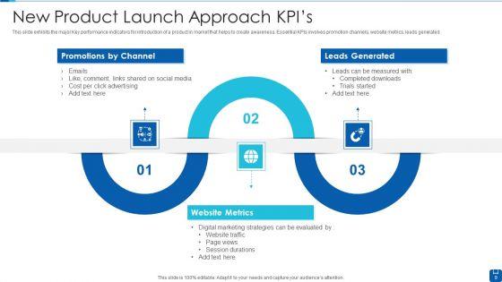 New_Product_Launch_Approach_Ppt_PowerPoint_Presentation_Complete_Deck_With_Slides_Slide_9.jpg