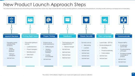 New_Product_Launch_Approach_Steps_Infographics_PDF_Slide_1.jpg